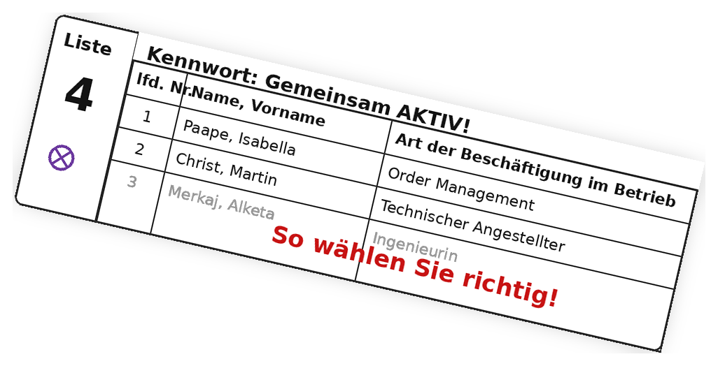 Wahlschein (Symbol)